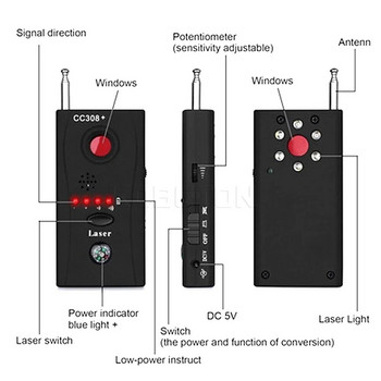 Многофункционален безжичен детектор на обектива на камерата CC308+ Камера за откриване на радио вълни Сигнал с пълен обхват WiFi RF GSM търсач на устройства