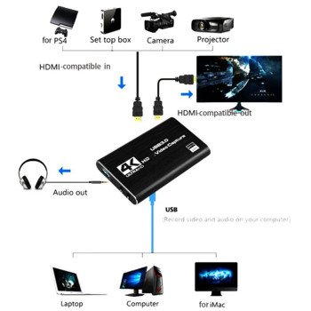 Κάρτα λήψης βίντεο 4K USB 3.0 Συμβατή με HDMI 1080P 30 fps HD Recorder Grabber για ζωντανή κάρτα παιχνιδιού λήψης OBS