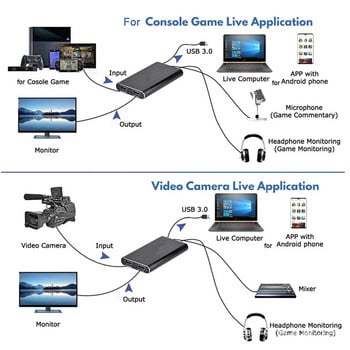 4K USB 3.0 карта за заснемане на видео HDMI-съвместима 1080P 30fps HD видеорекордер Grabber за OBS Capturing Game Card Live