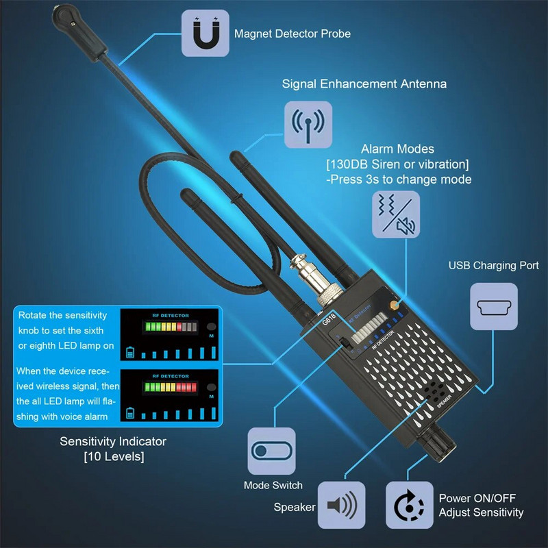 G618W Bezdrôtový detektor RF signálu, ploštice, GSM GPS sledovacia kamera, odpočúvacie zariadenie, profesionálny vyhľadávač signálu G319