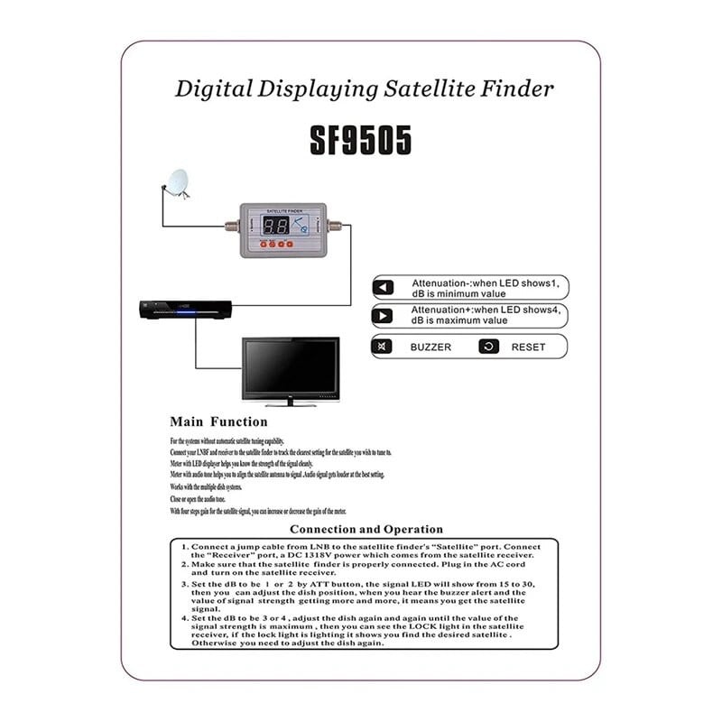 1 gabalas plastikinis skaitmeninis palydovas, skirtas FINDER, skirtas Satlink testeriui, matuokliui, televizoriaus signalo imtuvui