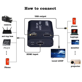 Κάρτα λήψης βίντεο HDMI HDMI σε USB 2.0 Πίνακας λήψης βίντεο 1080P 4K Εγγραφή παιχνιδιού Ζωντανή ροή Μετάδοση Τηλεόρασης Τοπικός βρόχος