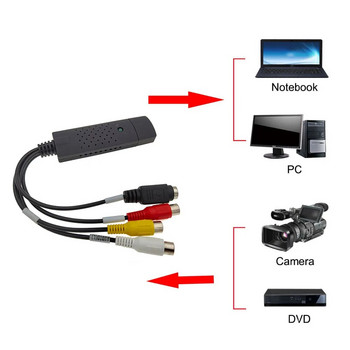 Κάρτα λήψης βίντεο USB 2.0 Μετατροπέας ήχου βίντεο Τηλεόραση Προσαρμογέας λήψης ήχου DVD VHS Κάρτα τηλεοπτικού βίντεο DVR για Windows