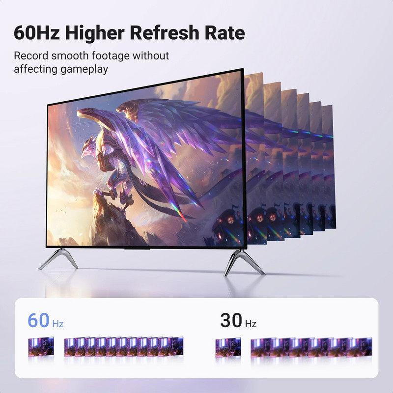 UGREEN HDMI kartica za video snimanje 1080P@60Hz HDMI na USB Type C Video Grabber Box za PC Računalo Kamera Live Streaming Record