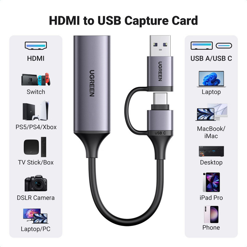 UGREEN HDMI video tveršanas karte 1080P@60Hz HDMI uz USB Type C Video Grabber Box datoram datora kamerai tiešraides straumēšanas ieraksts
