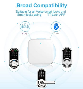 TTLOCK G2 WiFi Gateway Hub Съвместим с TTLock Smart Door Lock APP Дистанционно управление Отключване на гласов контрол за Alexa Google Home