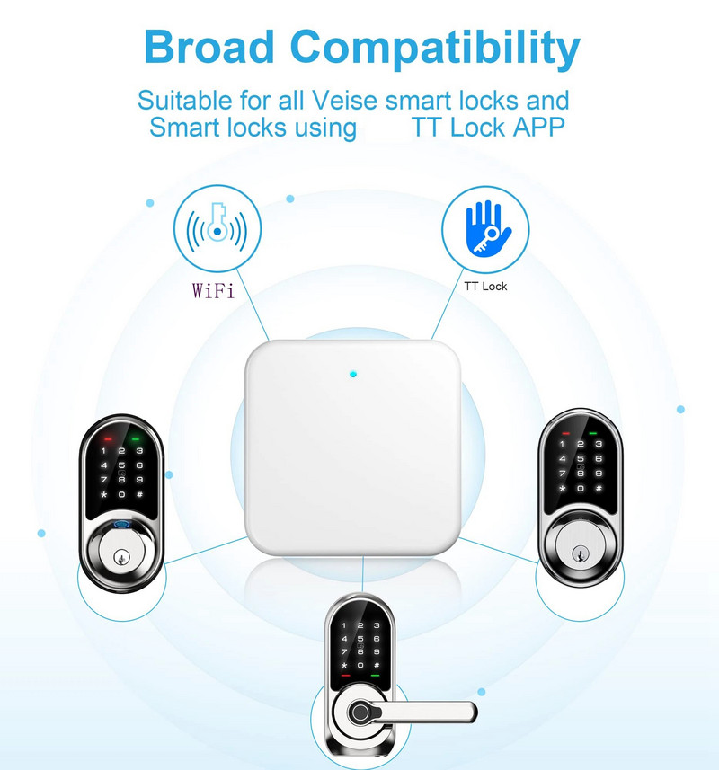 „TTLOCK G2 WiFi Gateway Hub“, suderinamas su „TTLock Smart Door Lock APP“ nuotolinio valdymo pulteliu Atrakinkite valdymą balsu, skirtą „Alexa Google Home“