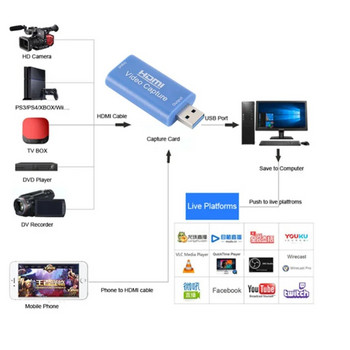 PzzPss HDMI-съвместима към USB 3.0 видеозаснемаща карта кутия за запис на игри за компютър Youtube OBS и т.н. Излъчване на живо