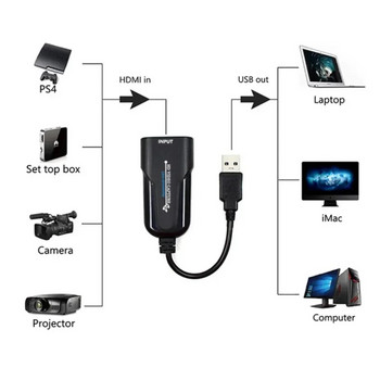 YIGETOHDE USB 3.0 HDMI-συμβατό παιχνίδι Κάρτα λήψης βίντεο 1080P Προσαρμογέας ροής βίντεο για PS4 Live Broadcasts Εγγραφή βίντεο