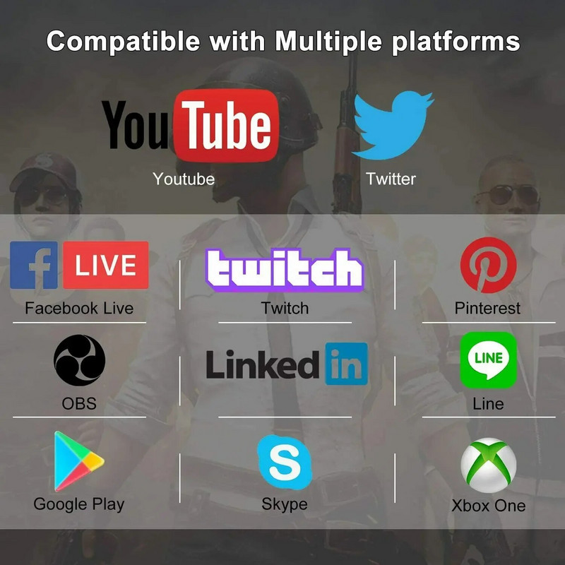 Κάρτα λήψης βίντεο 4K HDMI σε USB 2.0 1080P Τύπου C Game Grabber DVD HD Camera Teaching Box εγγραφής για PS4 XBOX Live Streaming