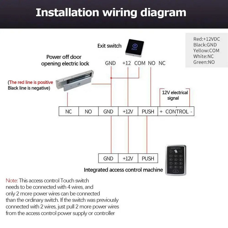 Mājas aparatūra Bez pieskāriena atlaižamās durvis Izejas slēdža piekļuves kontroles sistēma Vārtu atvērēja piekļuves poga