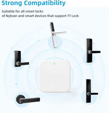 TTLOCK APP G2/G3 WiFi Gateway Hub για Έξυπνο κλείδωμα πόρτας Ξεκλείδωμα μετατροπέα Bluetooth σε Wi-Fi Ο έλεγχος φωνής λειτουργεί με την Alexa Home