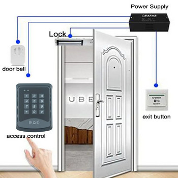 Πλαστικό ενσύρματο κουδούνι πόρτας DC 12V Φωνητικό ενσύρματο κουδούνι πόρτας για γραφείο οικιακής ασφάλειας Σύστημα ελέγχου πρόσβασης Λευκό