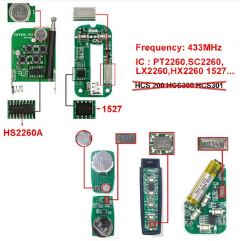 Τηλεχειριστήριο γενικής χρήσης γκαραζόπορτας 433 Mhz Διπλότυπος Σταθερός Εκμάθησης Κώδικας Κλώνος Αυτοαντιγραφή Αυτοματισμού για Πύλες