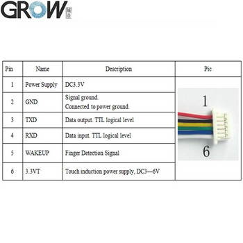 R503 Нов RGB Ring Индикаторна светлина LED управление Кръгъл модул за пръстови отпечатъци Контрол на достъпа Arduino