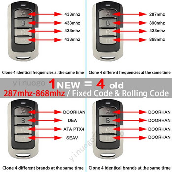 Дистанционно управление за гаражна врата 433MHz 868MHz 287MHz-868MHz Дубликатор Отварачка за гаражна врата Rolling Code Transmitter Gate Control 4 Key