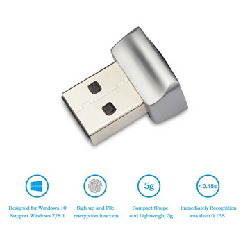 Μονάδα ανάγνωσης δακτυλικών αποτυπωμάτων τύπου Plus Type C/USB για Windows 10 11 Hello Biometric Scanner Lodlock for Laptop PC Fingerprint Unlock