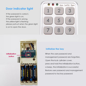 Интелигентна цифрова парола за заключване на чекмеджето Заключване на вратата на шкафа Заключване на гардероба Електронна ключалка на вратата Код на вратата Заключване с парола