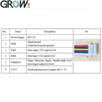 GROW R503Pro UART/USB 1500 капацитет кръгло RGB LED управление DC3.3V капацитивен модул за пръстови отпечатъци сензорен скенер за контрол на достъпа