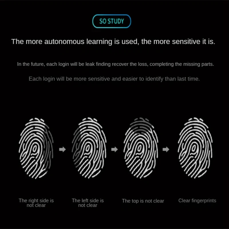 Mini-USB-sõrmejäljelugeja mooduli seade USB-sõrmejäljelugeja Windows 10 11 Hello Biometrics turvavõti jaoks