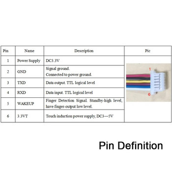 R503Pro 1500 капацитет UART/USB RGB LED управление Кръгъл модул за пръстови отпечатъци Сензор за контрол на достъп Arduino Android Безплатен SDK