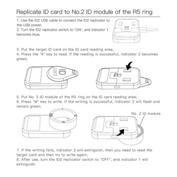 2023 Νέο JAKCOM CDS RFID Replicator για αντιγραφή IC ID CUID HID NFC Cards Προστασία ασφαλείας Πρόσβαση καρτών ανάγνωσης για R5 Smart Ring