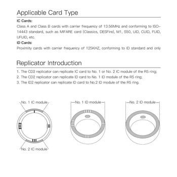 JAKCOM CDS RFID Replicator για R5 Smart Ring Αντιγραφή IC ID CUID HID NFC Cards Νέο προϊόν Προστασίας Ασφαλείας Access Card Reader