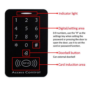 125KHZ RFID карта Система за контрол на достъпа Домофонно устройство Машина Електронно заключване на врати Интелигентно отваряне на гаражна врата Електрическо цифрово