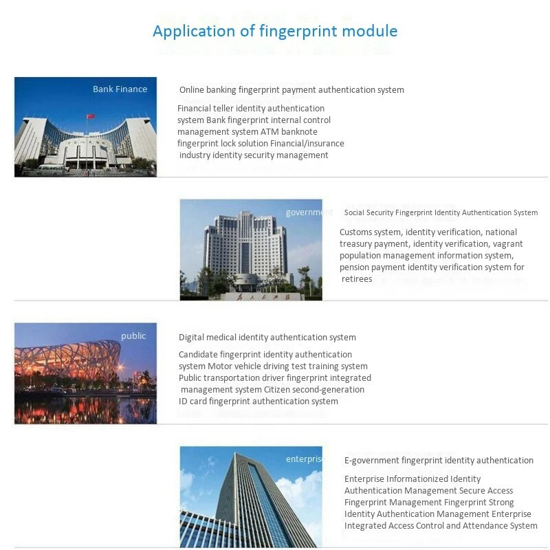 RISE-A33 USB pirkstu nospiedumu lasītājs, inteliģents putekļu necaurlaidīgs pirkstu nospiedumu moduļa skeneris, rūpnīcas lietojumprogrammu piekļuves kontrole