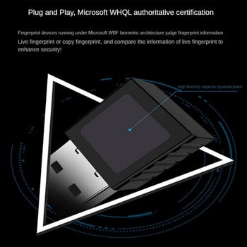 2X Mini USB Fingerprint Reader Module Device USB Fingerprint Reader for Windows 10 11 Hello Biometrics Security Key