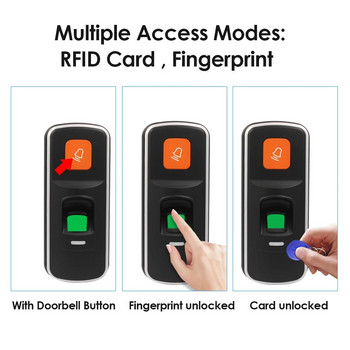 Биометричен четец за контрол на достъпа с 1000 потребителски пръстови отпечатъка RFID 125KHz система за контрол на достъпа с поддръжка на карта за управление Weigand 26