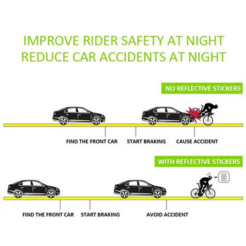 Ретро светлоотразителни ивици Стикери за мотоциклетна каска 2 листа 7 см * 2 см * 4 бр. Бял предупредителен знак за рефлектор с висока видимост
