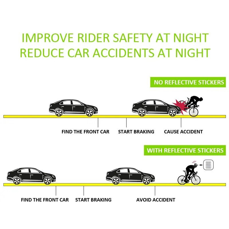 Retro atstarojošās svītras uzlīmes motociklu ķiverei, 2 loksnes 7 cm * 2 cm * 4 gab. Balta augstas redzamības atstarotāja brīdinājuma zīme