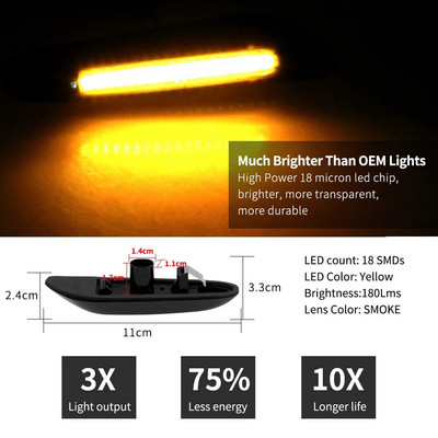 Uue auto suunatule pirn kollane BMW E81/E82/E87/E88 E90/E91/E92/E93/E46 M3 E60/E61 1 3 5 X seeria esikülje gabariiditulede jaoks