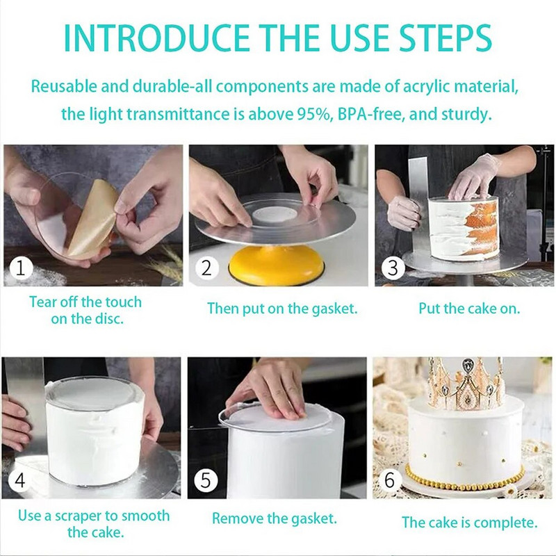 2kom akrilnog diska za tortu za višekratnu upotrebu, okrugli bazni tanjur za sretan rođendan, prazan akrilni gornji dio za višeslojne kolače, alati za ukrašavanje