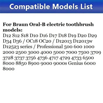 Ανταλλακτικό φορτιστή ηλεκτρικής οδοντόβουρτσας Oral B Τροφοδοτικό καλώδιο τροφοδοσίας Επαγωγική βάση φόρτισης Μοντέλο 3757 Φορητός φορτιστής ταξιδίου