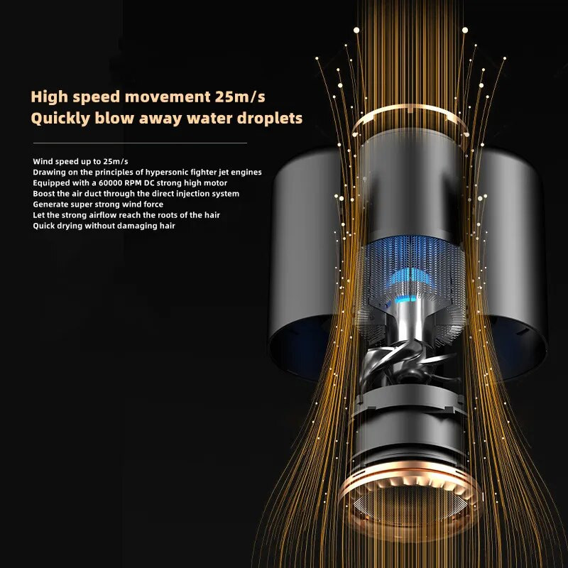 Novo brzo sušilo za kosu 2400 W, brzo sušenje plave svjetlosti, tihi fen za kosu s negativnim ionima velike snage za kućni frizerski salon