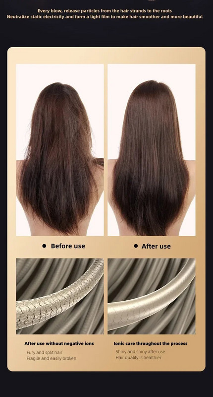 Sušilo za kosu velike snage od 2400 W, kućansko brzo sušeće sušilo za kosu s plavim svjetlom i negativnim ionima, profesionalno sušilo za kosu velike brzine