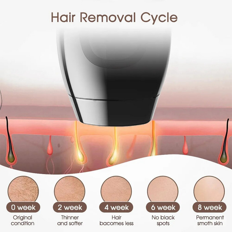 999999 Ipl Laserski epilator za uklanjanje dlačica za žene Flash depilator LCD Pulses Trajni laserski epilator Bezbolno uklanjanje dlačica