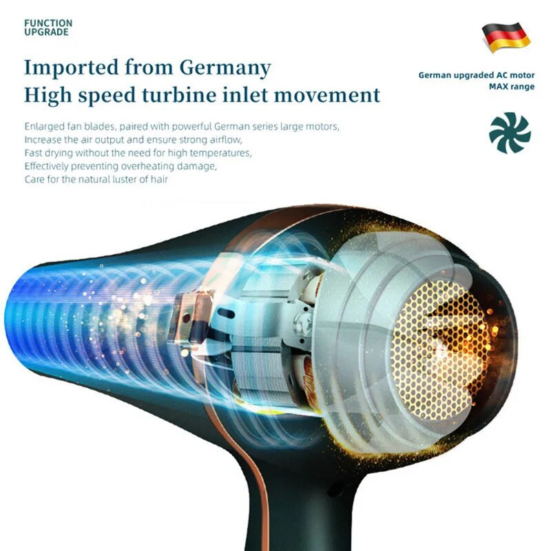 Novonadograđeno profesionalno sušilo za kosu za frizerski salon preporučuje kućni frizer s 29 sekundnim brzim sušenjem negativnih iona