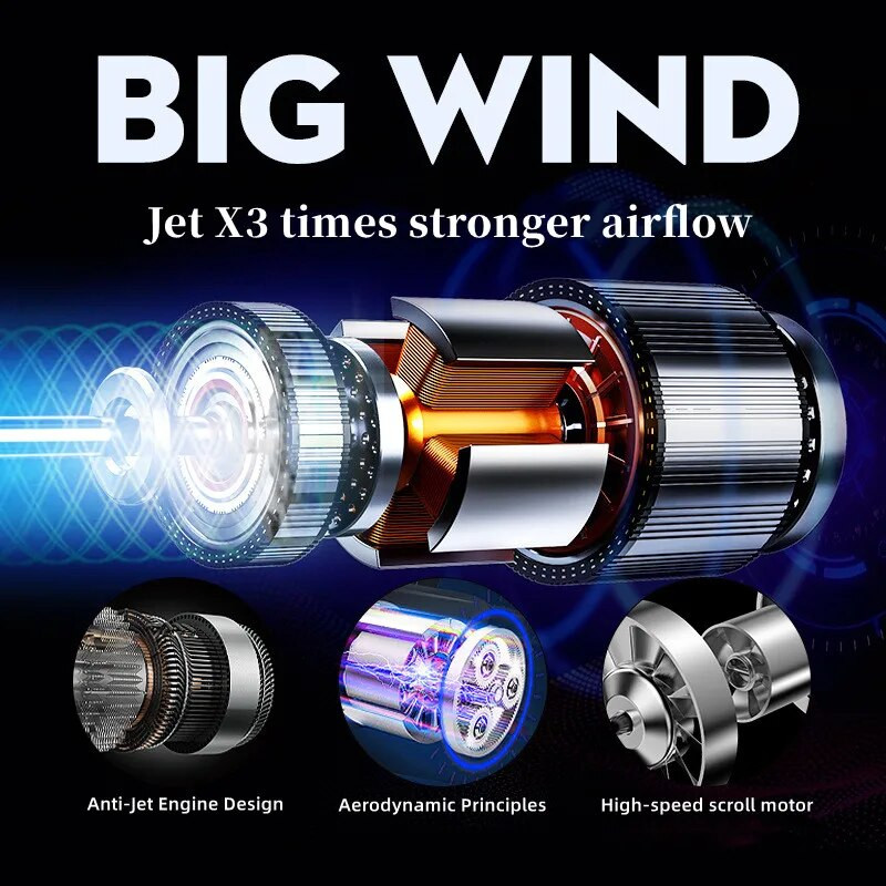 Novo sklopivo sušilo za kosu s velikom snagom, brzim sušenjem, tišinom plavog svjetla iona, prikladnim za putovanje, sušilom za kosu za kućnu upotrebu