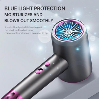 Νέο πιστολάκι μαλλιών υψηλής ταχύτητας 2000W υψηλής ισχύος Αθόρυβη περιποίηση μαλλιών Blue Light Negative Ion Συσκευασία δώρου για σπίτι/κομμωτήρια