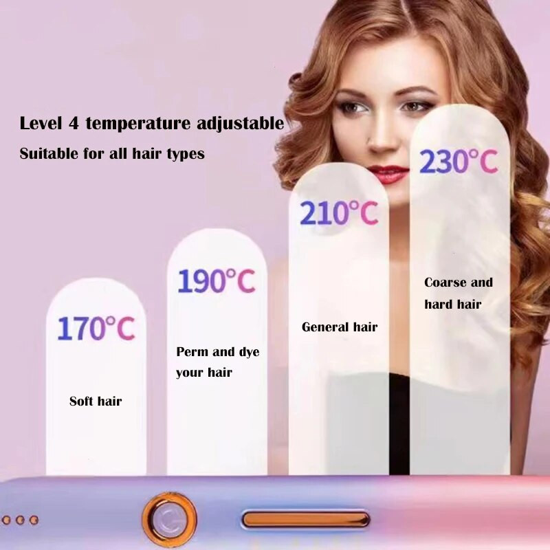 Električni uvijač za kosu Mini ravnalo za kosu Pegla Keramičko ravnanje Alati za oblikovanje Uvijač za kosu Ravna glačalo za bradu