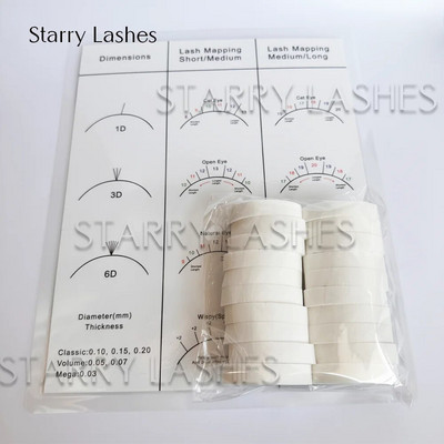 Kezdő szempillatérkép diagram Wispy Lashes gyakorlati diagram Szemforma szivacsok Újrafelhasználható szempillahosszabbítás gyakorlat szempillatérképezés