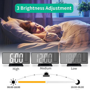 Ξυπνητήρι Προβολής βραχίονα 180° με Ψηφιακό Ξυπνητήρι Χρονικής Θερμοκρασίας Αναβολή Επιτραπέζιο Ρολόι 12/24 ωρών Προβολέας USB Ρολόι LED