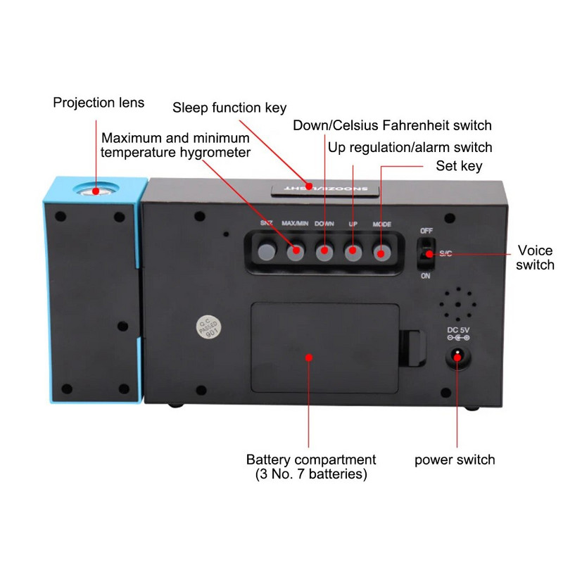 Нов прожекционен будилник Настолна маса LED часовник Подсветка Вътрешен дисплей Температура Час Дата Гласово събуждане Прожекционен часовник