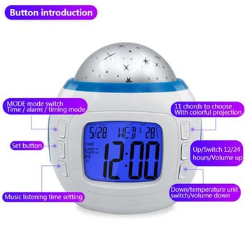 Φως προβολής ξυπνητηριού LED Φορητό ψηφιακό ξυπνητήρι με ημερολογιακό θερμόμετρο Διακοσμητικό φως νύχτας για υπνοδωμάτιο