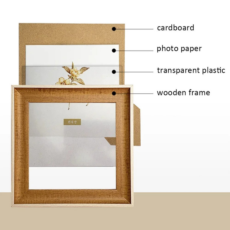 5/6 инча скандинавска квадратна рамка за снимки Настройка на рамка за кръстат бод Квадратна рамка за снимки от смола Рамка за снимки Рамка за снимки Стена