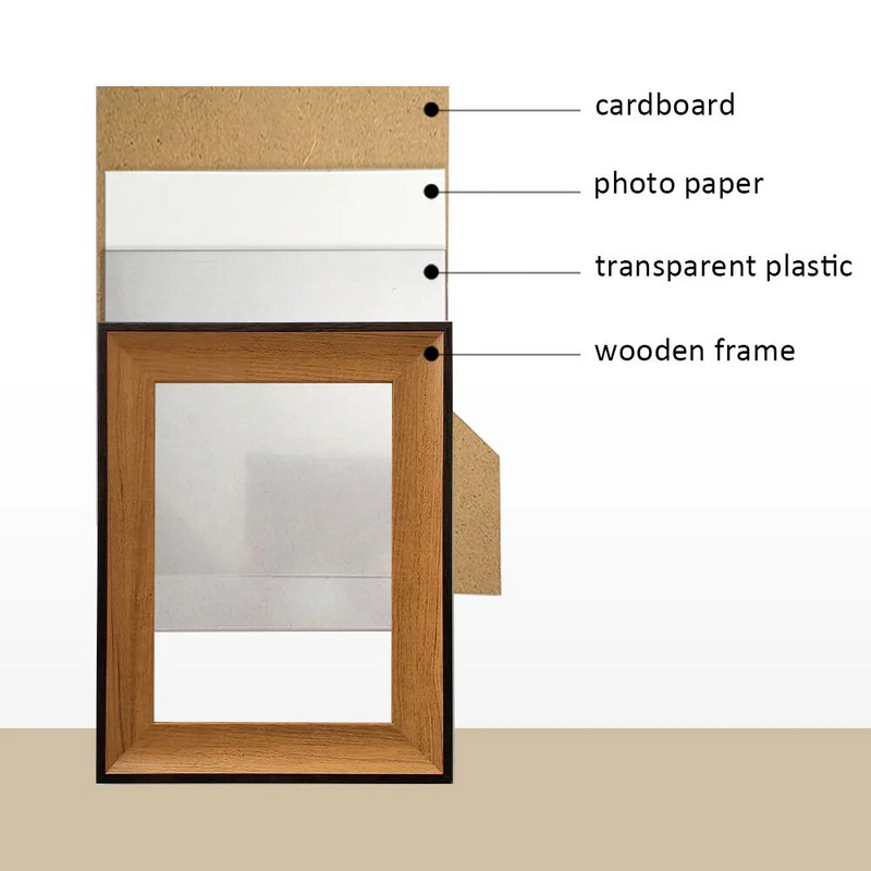 Αμερικάνικη ρύθμιση κορνίζας απλή και δημιουργική κορνίζα γάμου τοίχου 7 ιντσών 6 ιντσών