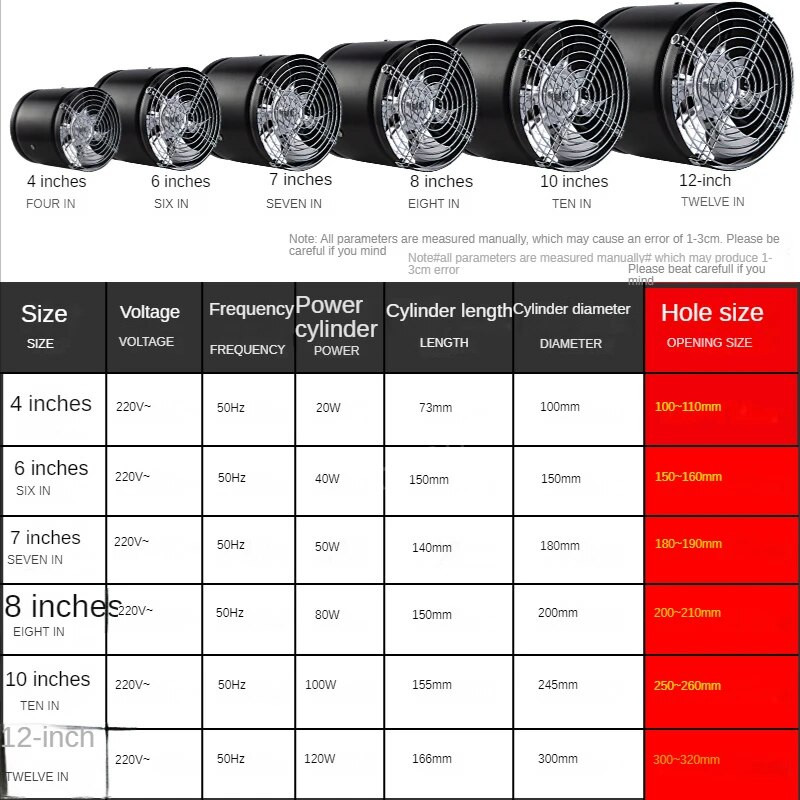 6/7/8 colių oro ventiliatorius Namų virtuvė metalinis vamzdis vėdinimas elektrinis išmetimo ventiliatorius ištraukiklis vonios kambarys tualetas sieninis ventiliatorius ortakio ventiliatorius